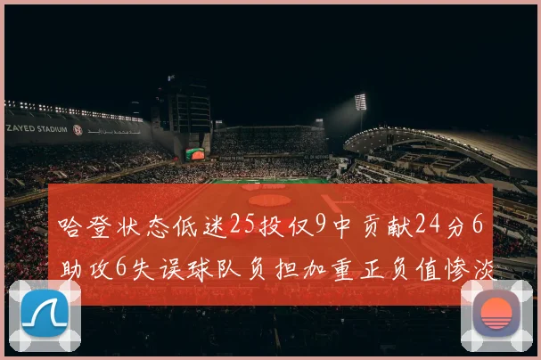 哈登状态低迷25投仅9中贡献24分6助攻6失误球队负担加重正负值惨淡6
